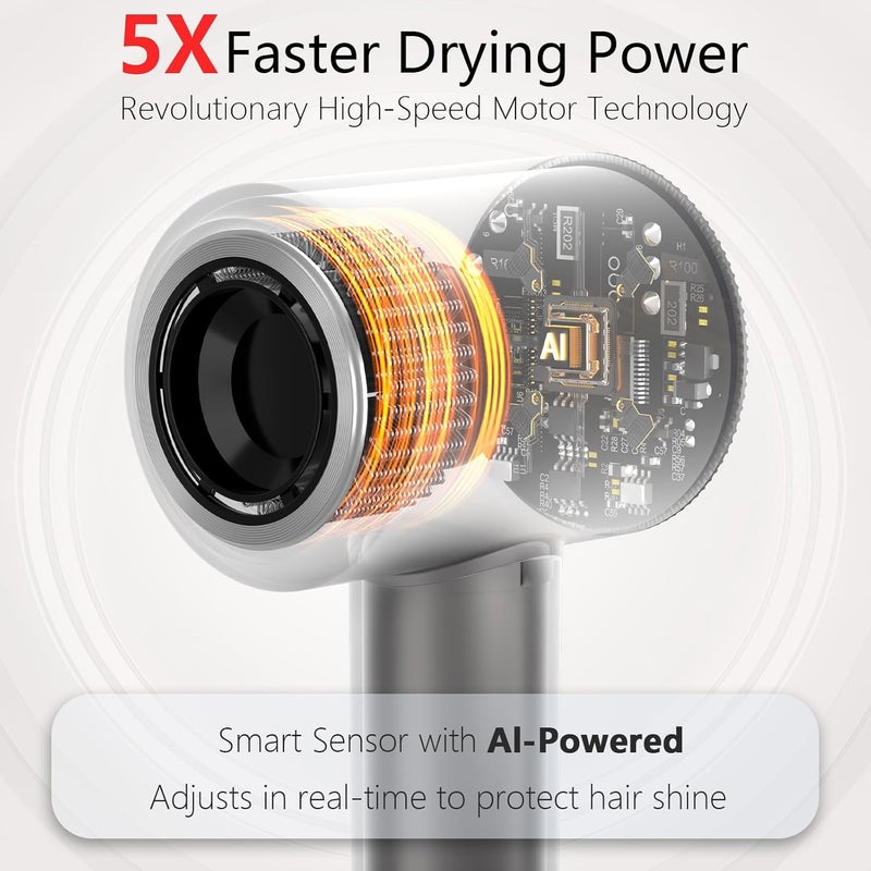 CNMSGM Hair Dryer, High Speed Ionic Blow Dryer, 5X-Fast Drying, 2 Billion Negative Ions, Low Noise,160000 RPM, Compact Blow Dryer with Magnetic Diffuser for Faster Drying All Hair Types(Black Gray) - Image 2